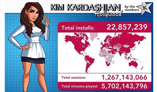 Kim Kardashian: las 13 cosas que aprendimos de su entrevista en la revista Paper, BuzzFeed