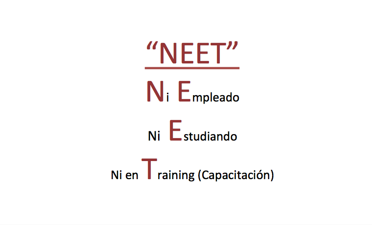 La situación de los NEETs