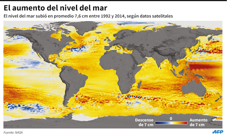 El aumento del nivel del mar es inevitable, advierte la NASA