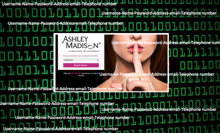 Divulgan datos de usuarios del sitio de citas Ashley Madison