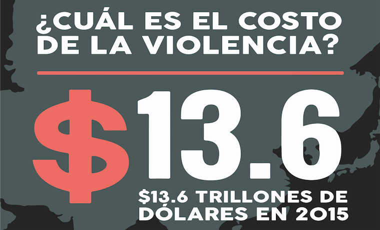 Violencia: Colombia ocupa el puesto 147 entre 163 países